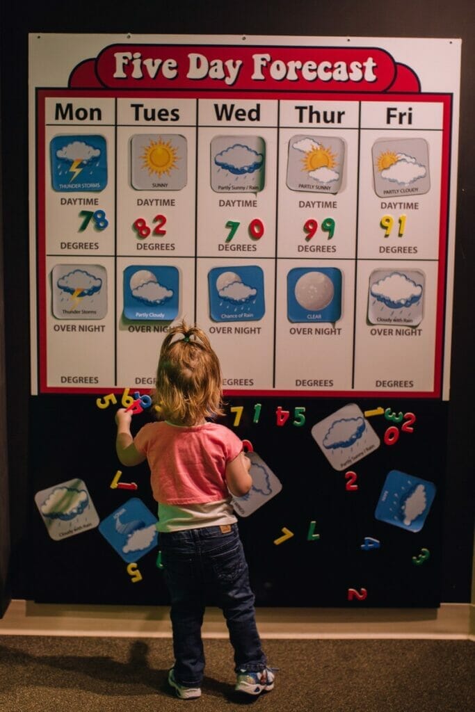 Explore More Discovery Museum
